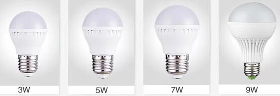 높은 광도 24W E27 2350LM IP45 LED 지구 전구 85V - 265V