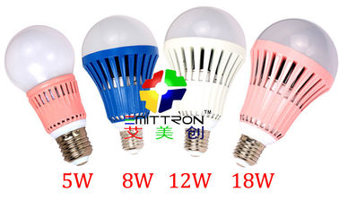 4000K 순수한 백색 LED 지구 전구 2835SMD 16 PC를 절반 공 모양에 60mm 수용하십시오